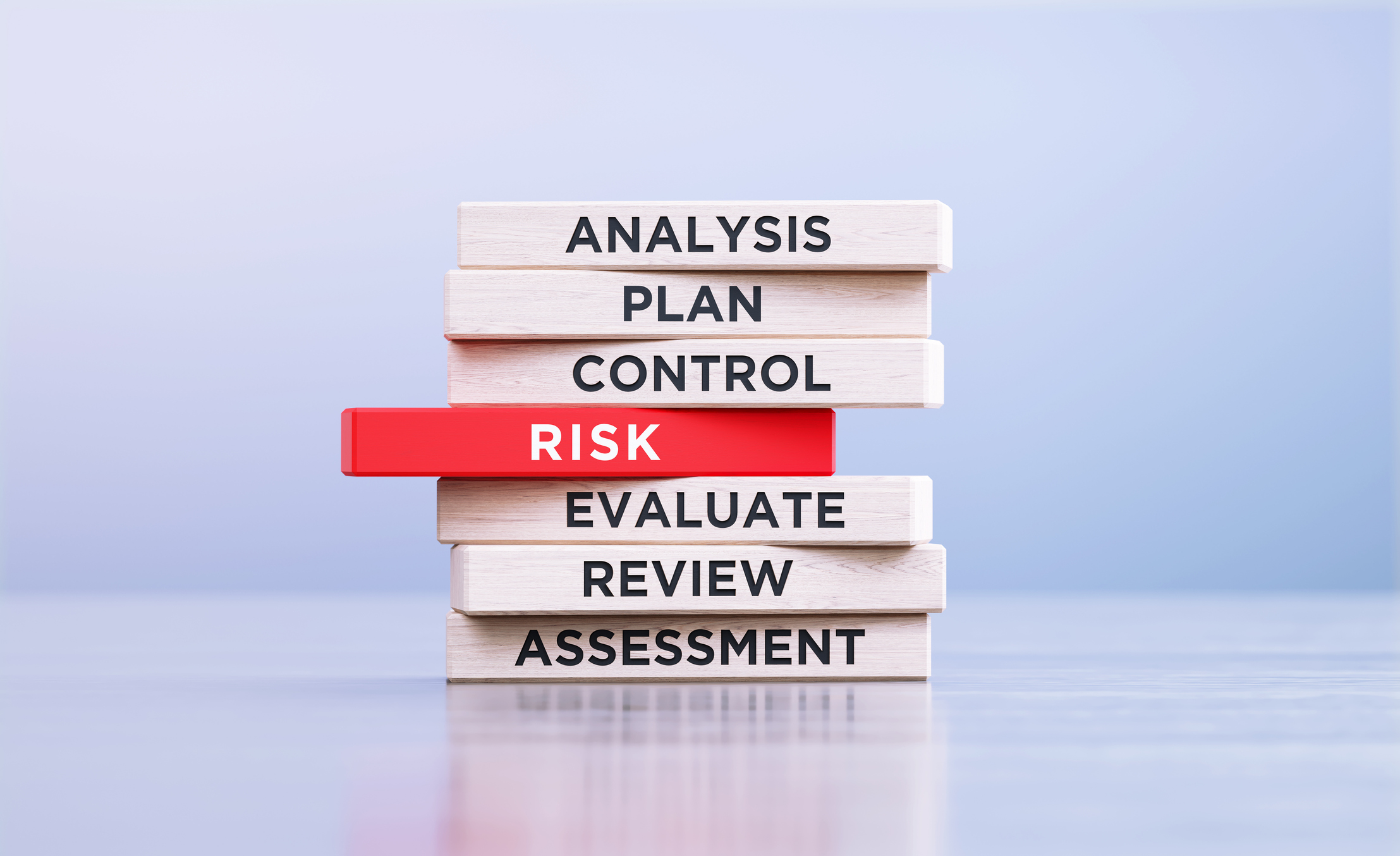 Stacked blocks with risk management terms.